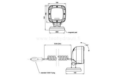 LED TYÖVALO 1300LM 12-50V